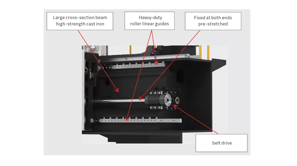 Система подачи
