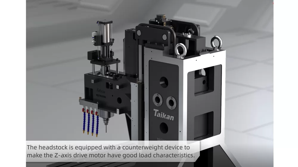 Система балансировки по оси Z